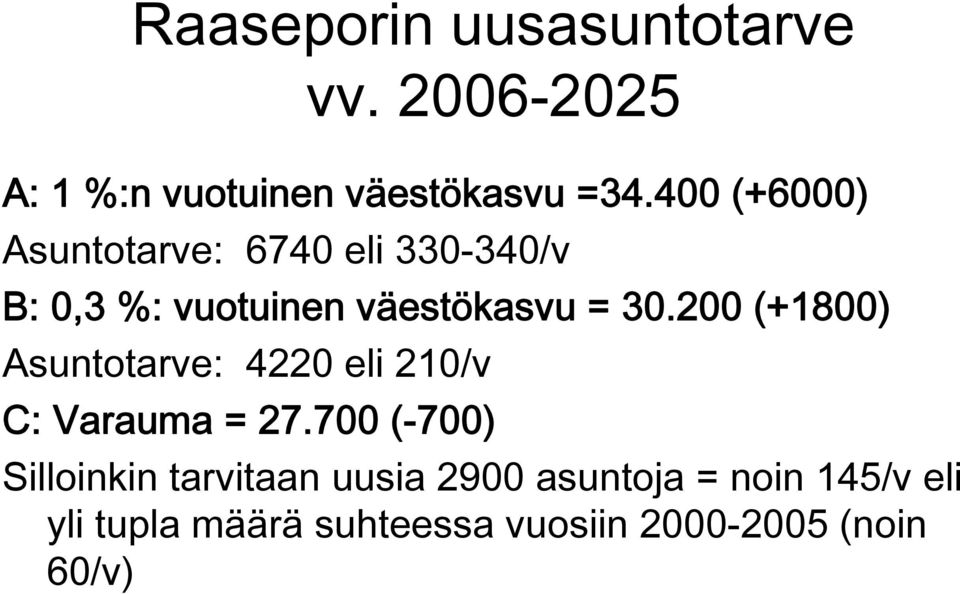 200 (+1800) Asuntotarve: 4220 eli 210/v C: Varauma = 27.