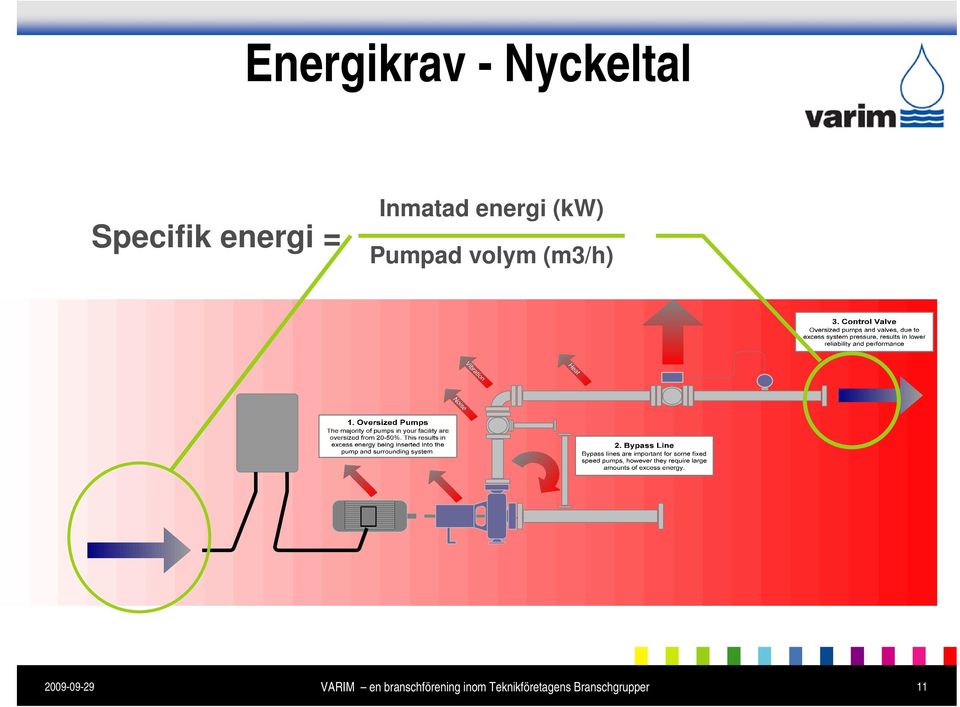 energi = Inmatad