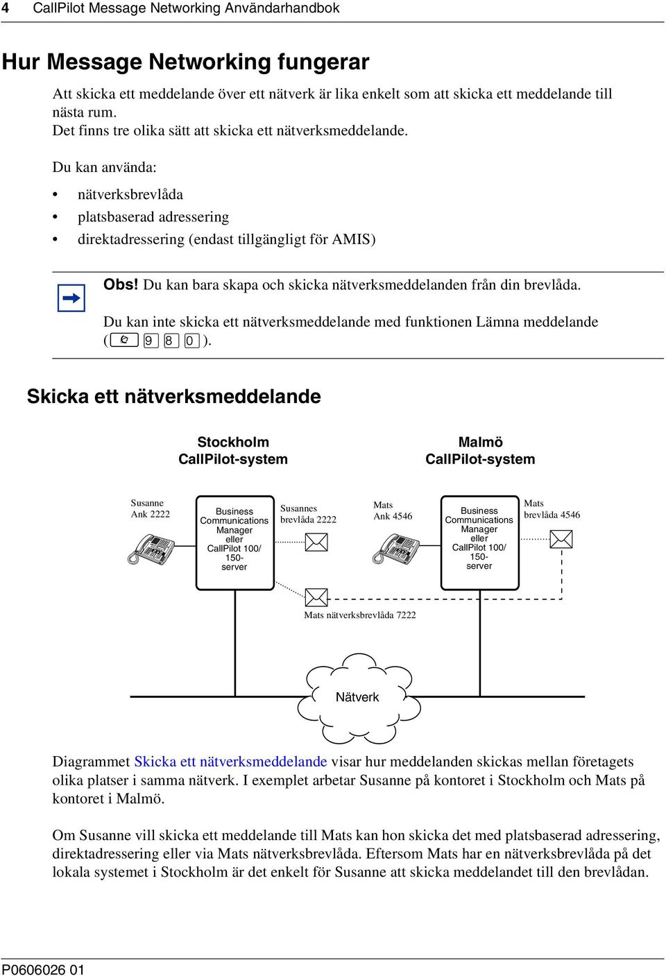 Du kan bara skapa och skicka nätverksmeddelanden från din brevlåda. Du kan inte skicka ett nätverksmeddelande med funktionen Lämna meddelande ( ).