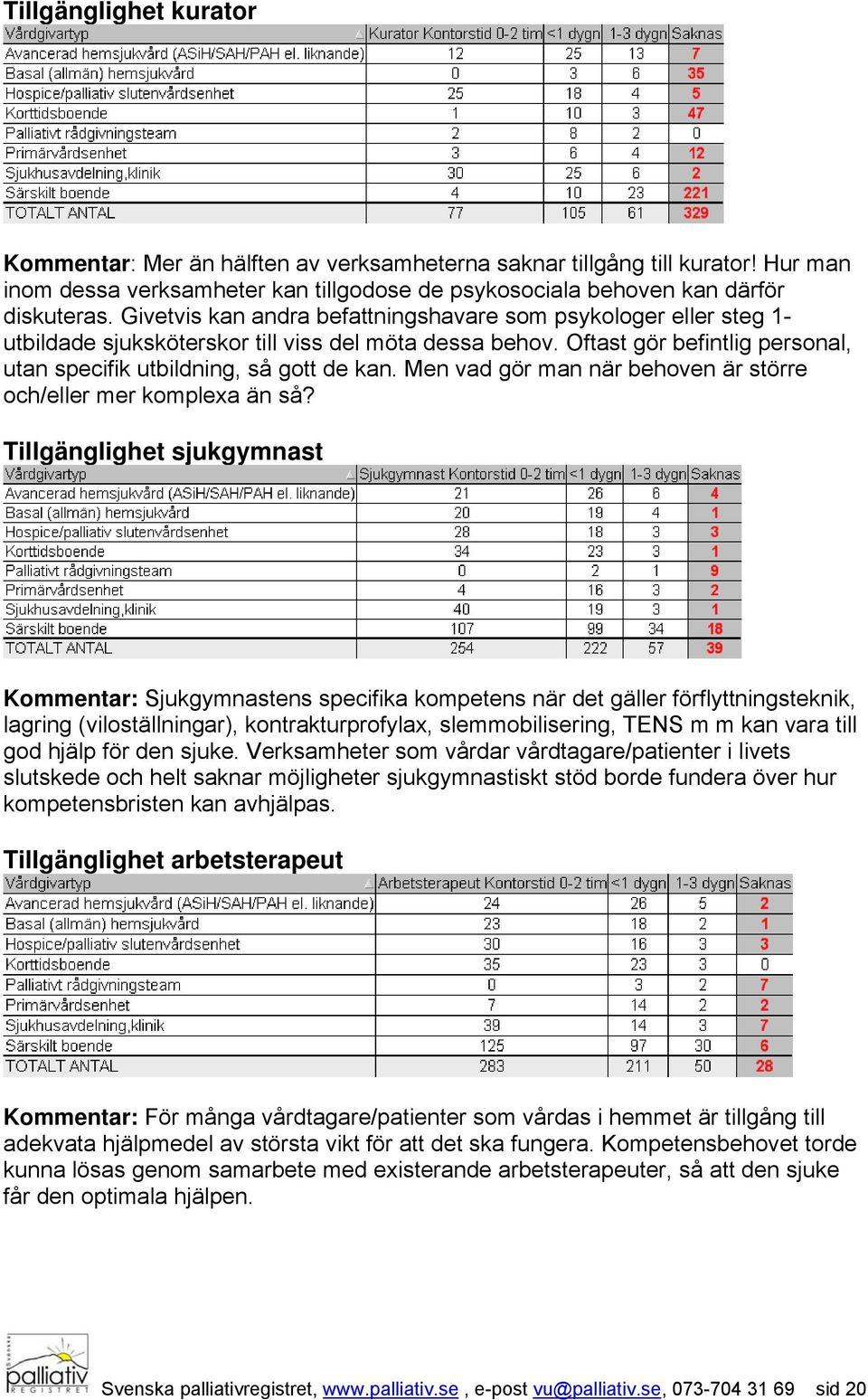 Men vad gör man när behoven är större och/eller mer komplexa än så?