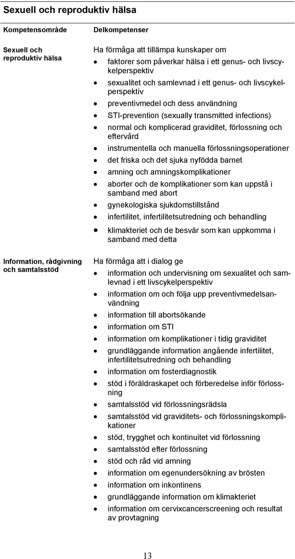 eftervård instrumentella och manuella förlossningsoperationer det friska och det sjuka nyfödda barnet amning och amningskomplikationer aborter och de komplikationer som kan uppstå i samband med abort