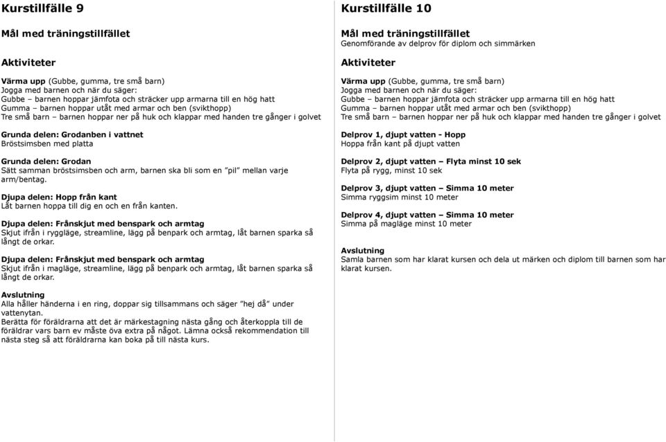 simmärken Delprov 1, djupt vatten - Hopp Hoppa från kant på djupt vatten Delprov 2, djupt vatten Flyta minst 10 sek Flyta på rygg, minst 10 sek Delprov 3, djupt vatten Simma 10 meter Simma ryggsim