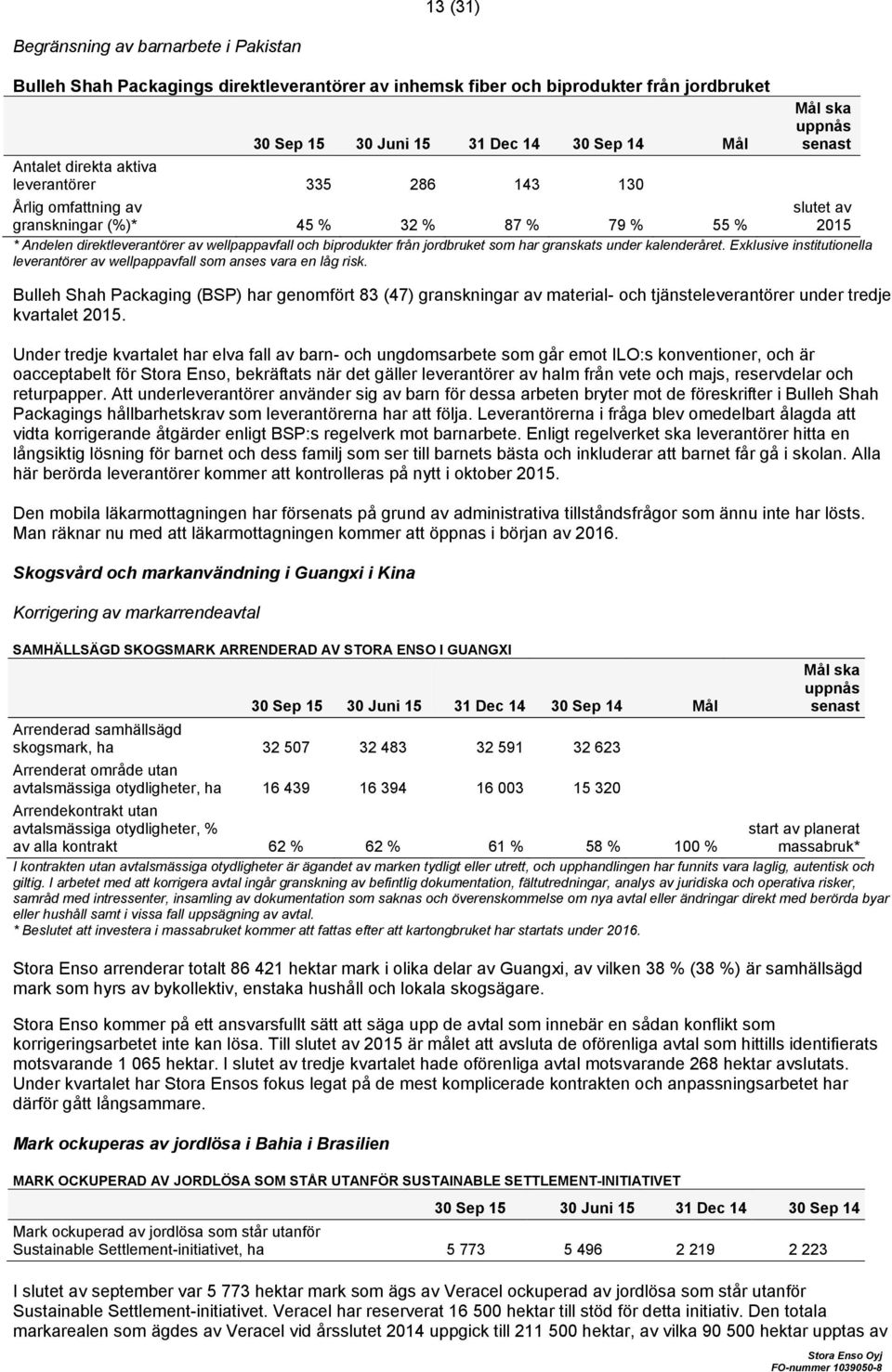 från jordbruket som har granskats under kalenderåret. Exklusive institutionella leverantörer av wellpappavfall som anses vara en låg risk.