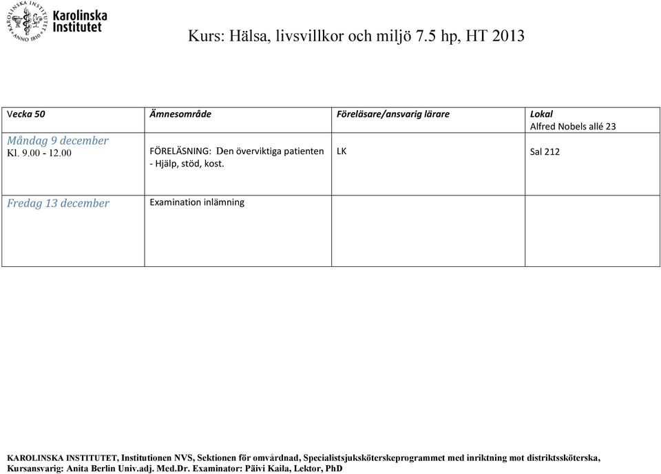 Den överviktiga patienten - Hjälp, stöd, kost.