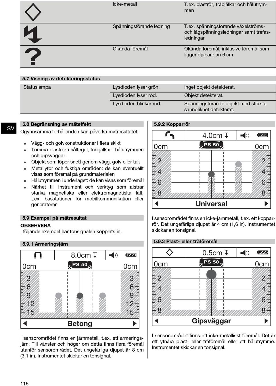Spänningsförande objekt med största sannolikhet detekterat. 5.