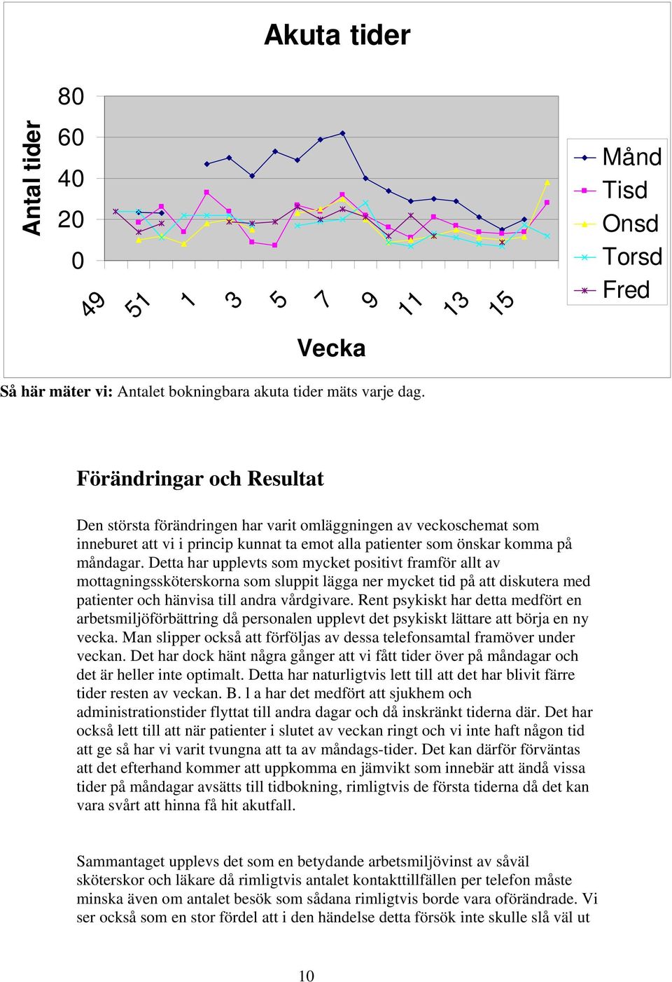 Detta har upplevts som mycket positivt framför allt av mottagningssköterskorna som sluppit lägga ner mycket tid på att diskutera med patienter och hänvisa till andra vårdgivare.