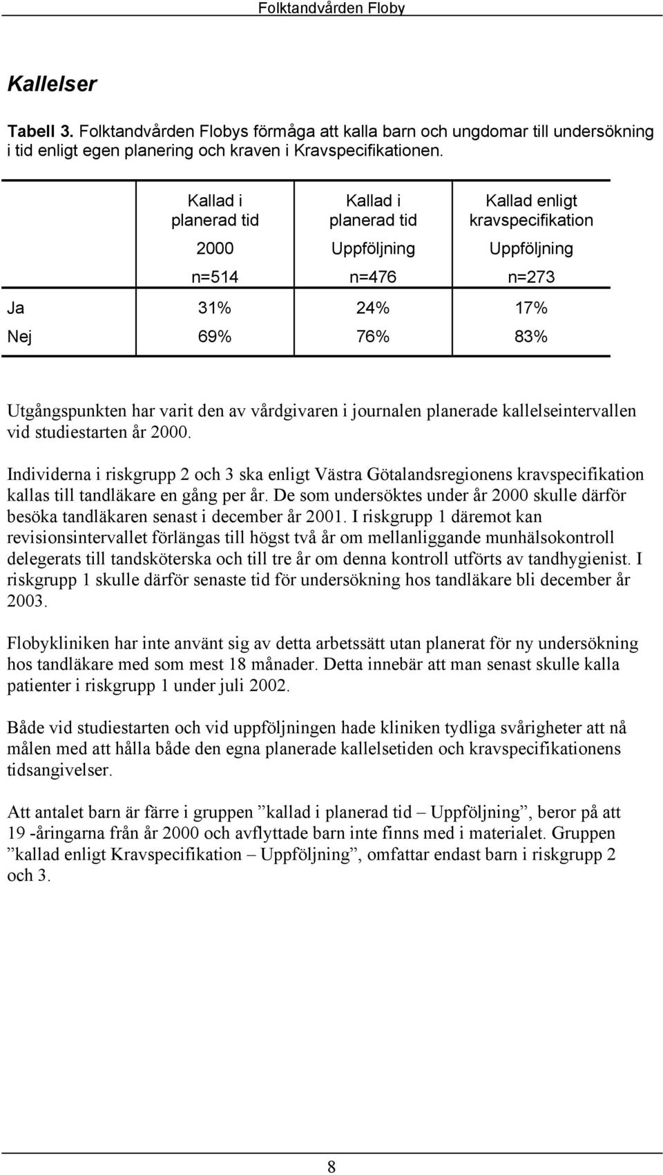 journalen planerade kallelseintervallen vid studiestarten år. Individerna i riskgrupp 2 och 3 ska enligt Västra Götalandsregionens kravspecifikation kallas till tandläkare en gång per år.