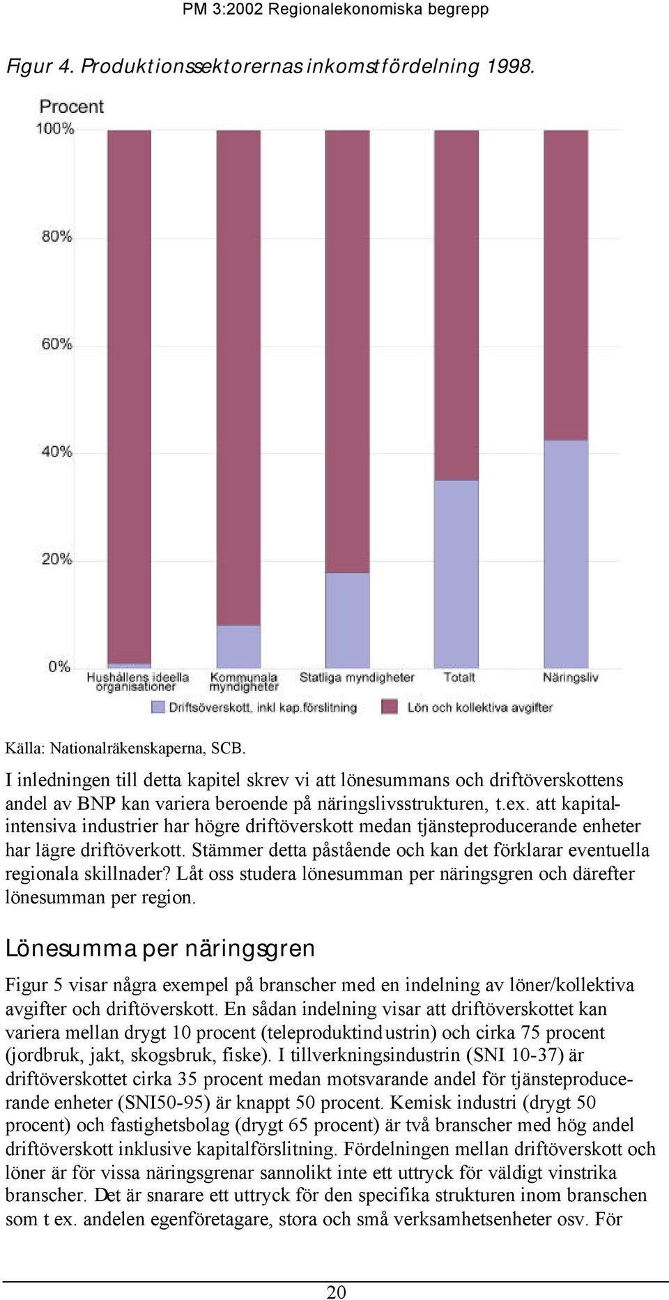 att kapitalintensiva industrier har högre driftöverskott medan tjänsteproducerande enheter har lägre driftöverkott. Stämmer detta påstående och kan det förklarar eventuella regionala skillnader?