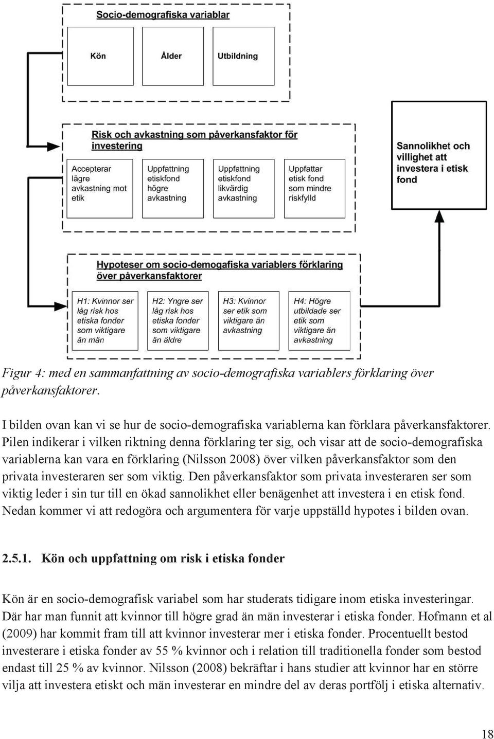 investeraren ser som viktig. Den påverkansfaktor som privata investeraren ser som viktig leder i sin tur till en ökad sannolikhet eller benägenhet att investera i en etisk fond.