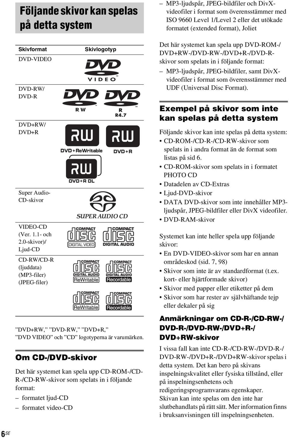 0-skivor)/ Ljud-CD CD-RW/CD-R (ljuddata) (MP3-filer) (JPEG-filer) Skivlogotyp Det här systemet kan spela upp DVD-ROM-/ DVD+RW-/DVD-RW-/DVD+R-/DVD-Rskivor som spelats in i följande format: