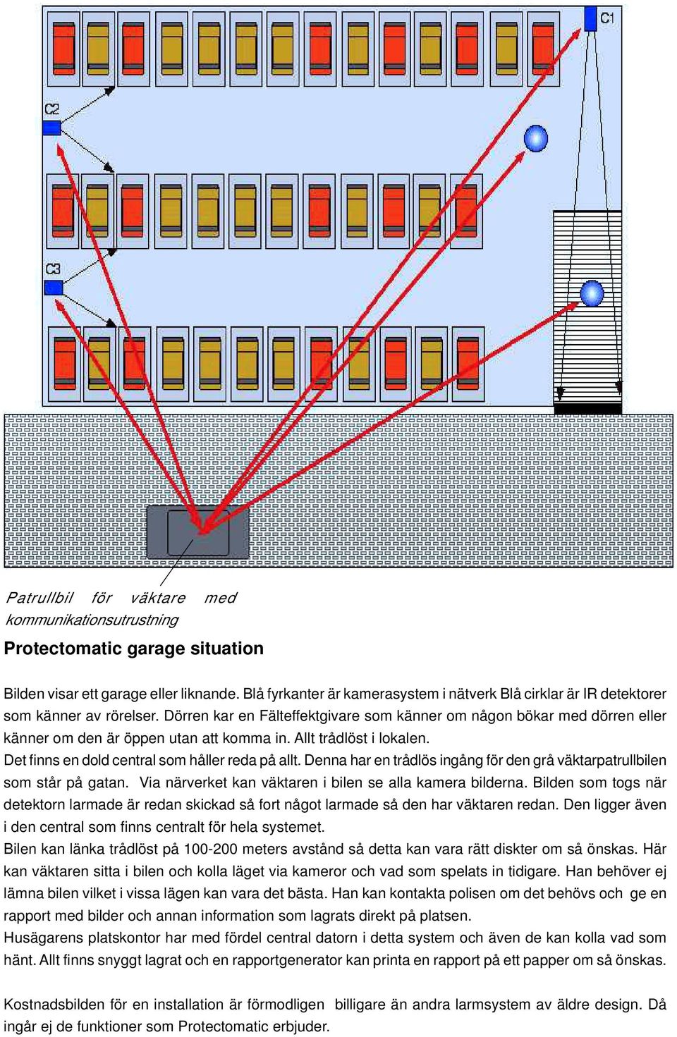 Dörren kar en Fälteffektgivare som känner om någon bökar med dörren eller känner om den är öppen utan att komma in. Allt trådlöst i lokalen. Det finns en dold central som håller reda på allt.