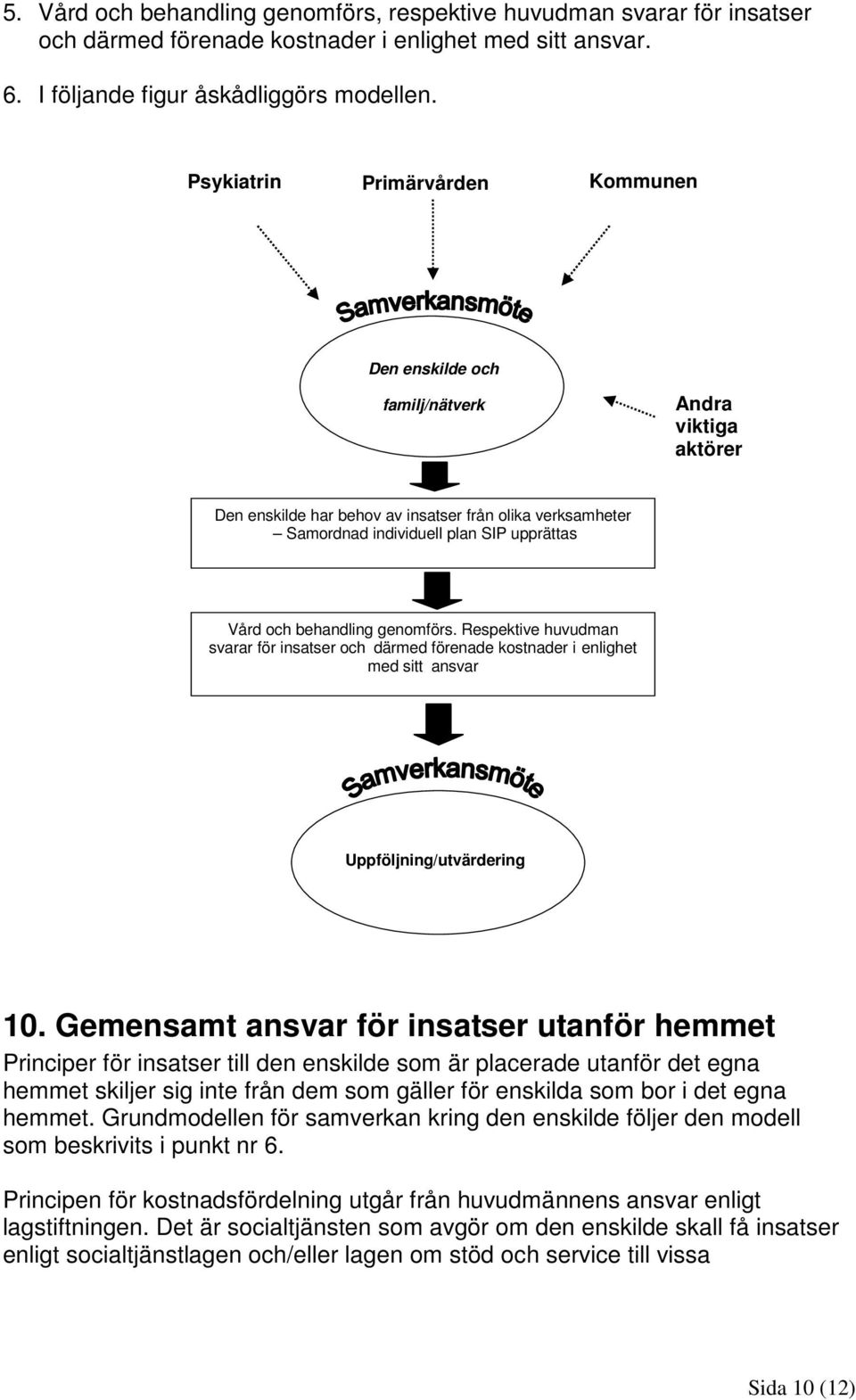 behandling genomförs. Respektive huvudman svarar för insatser och därmed förenade kostnader i enlighet med sitt ansvar Uppföljning/utvärdering 10.