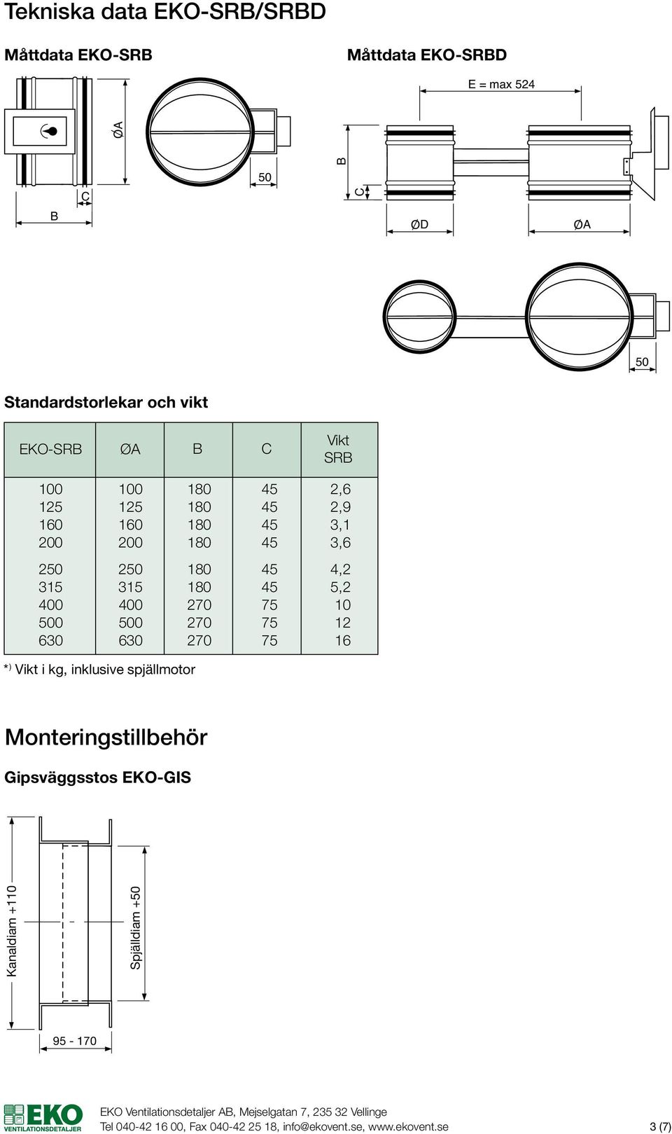 270 75 10 0 0 270 75 12 630 630 270 75 16 Monteringstillbehör Gipsväggsstos eko-gis Kanaldiam +110 Spjälldiam + OA B C B C EKO SRA