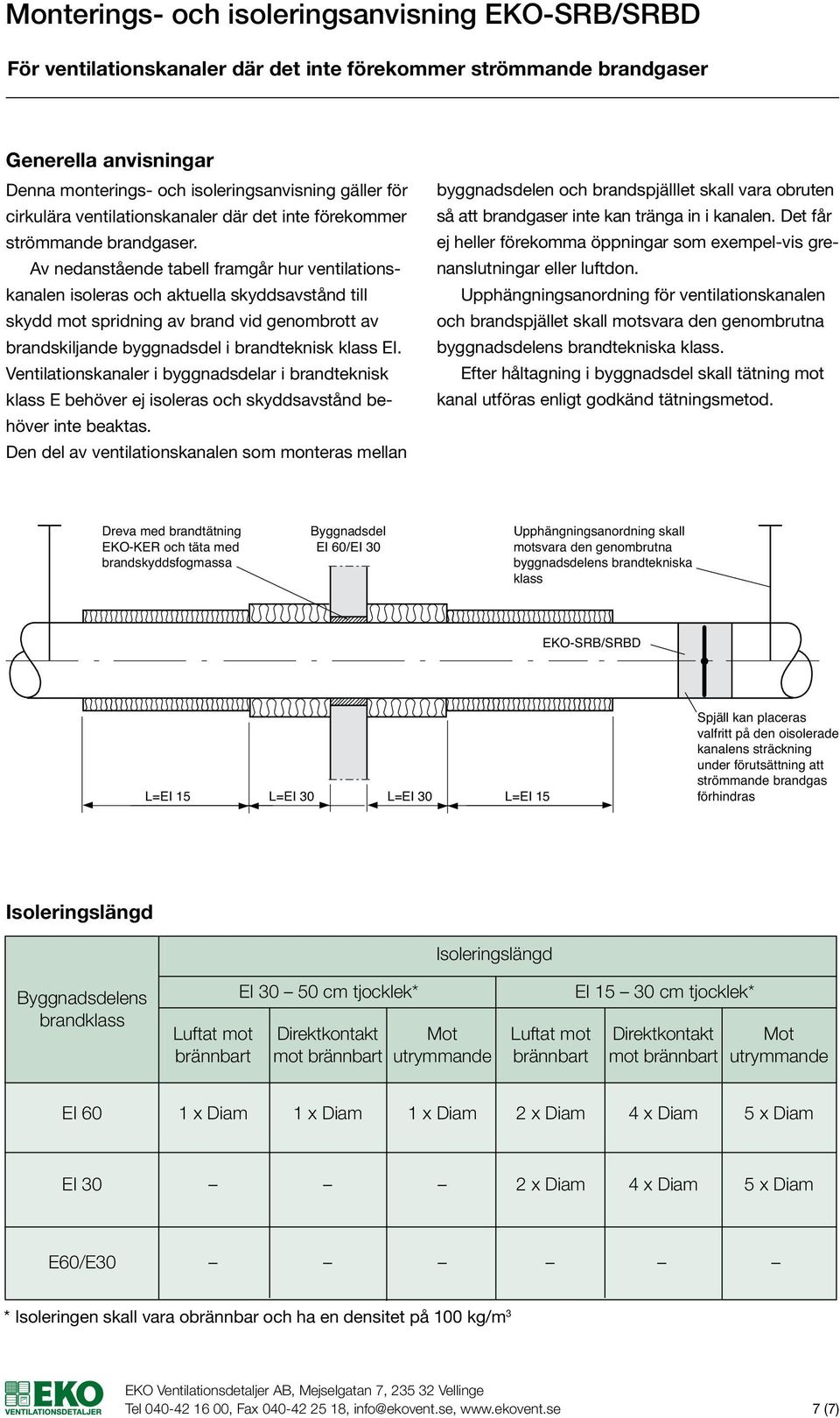 Av nedanstående tabell framgår hur ventilationskanalen isoleras och aktuella skyddsavstånd till skydd mot spridning av brand vid genombrott av brandskiljande byggnadsdel i brandteknisk klass EI.