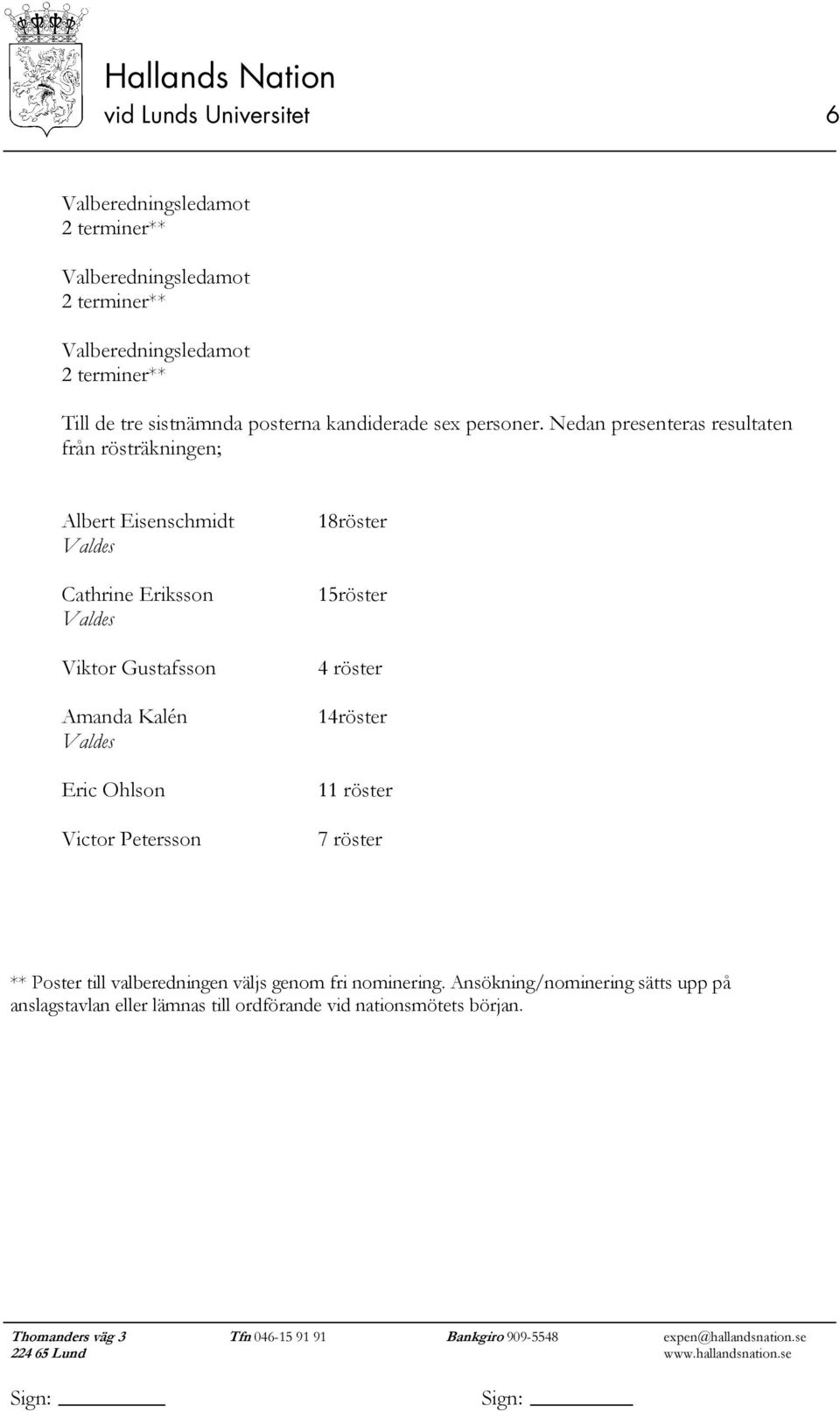 Nedan presenteras resultaten från rösträkningen; Albert Eisenschmidt Cathrine Eriksson Viktor Gustafsson Amanda Kalén Eric Ohlson Victor