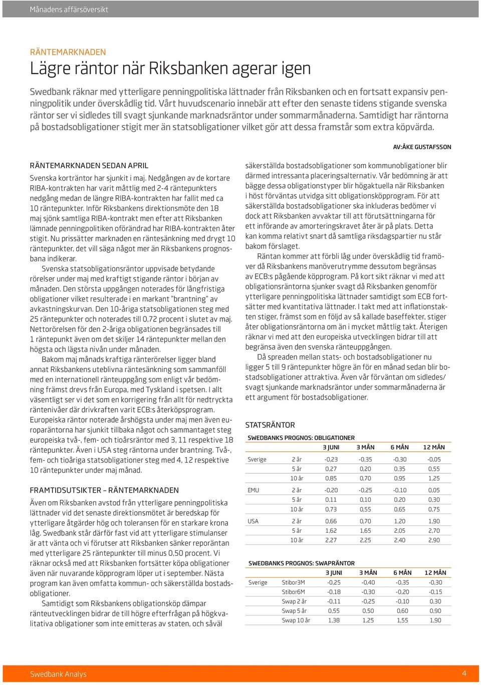 Samtidigt har räntorna på bostadsobligationer stigit mer än statsobligationer vilket gör att dessa framstår som extra köpvärda.