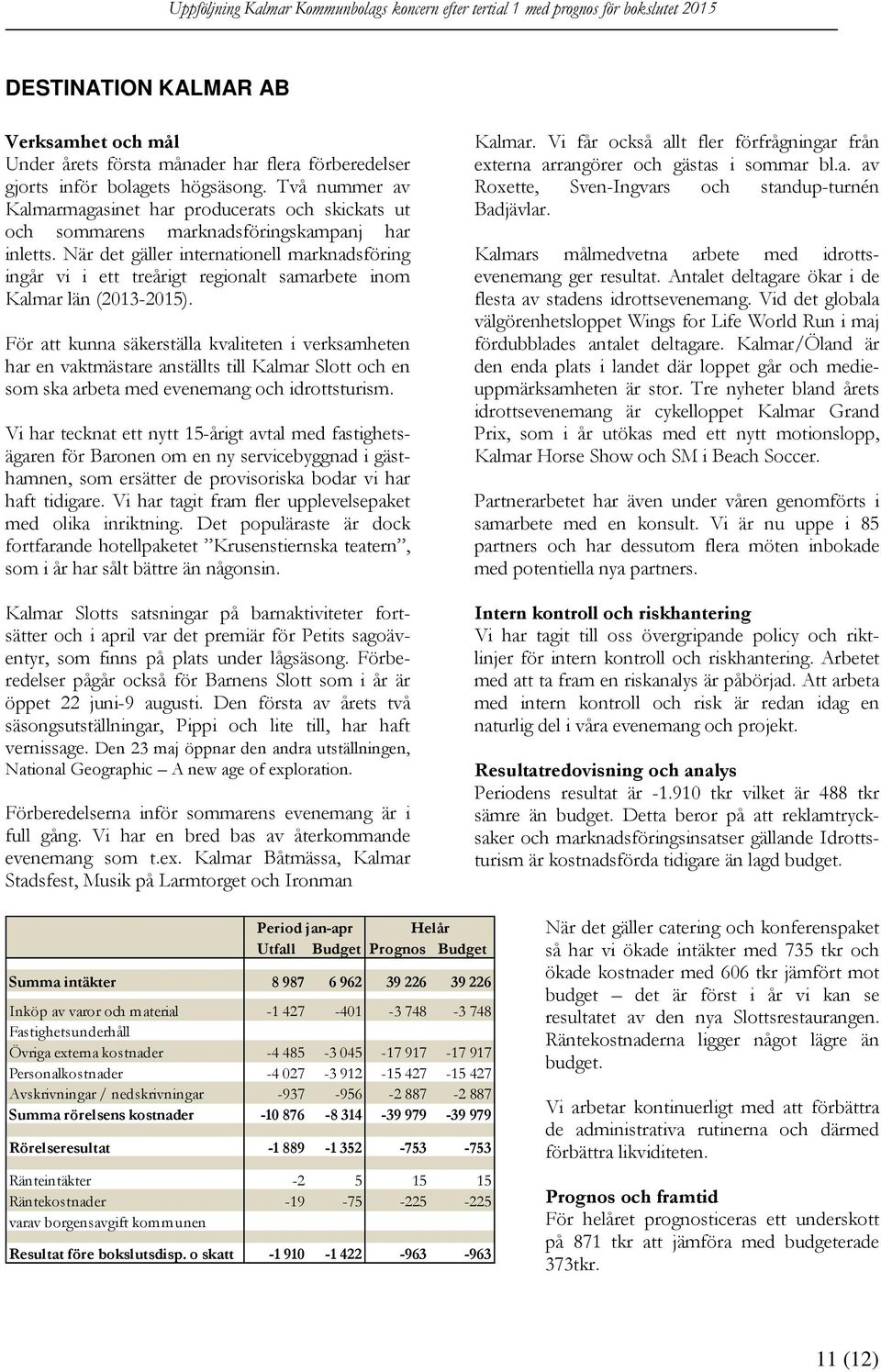 När det gäller internationell marknadsföring ingår vi i ett treårigt regionalt samarbete inom Kalmar län (2013-2015).