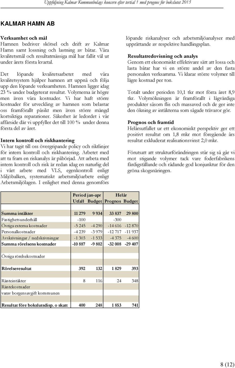 Volymerna är högre men även våra kostnader. Vi har haft större kostnader för utveckling av hamnen som belastar oss framförallt påsikt men även större mängd kortsiktiga reparationer.