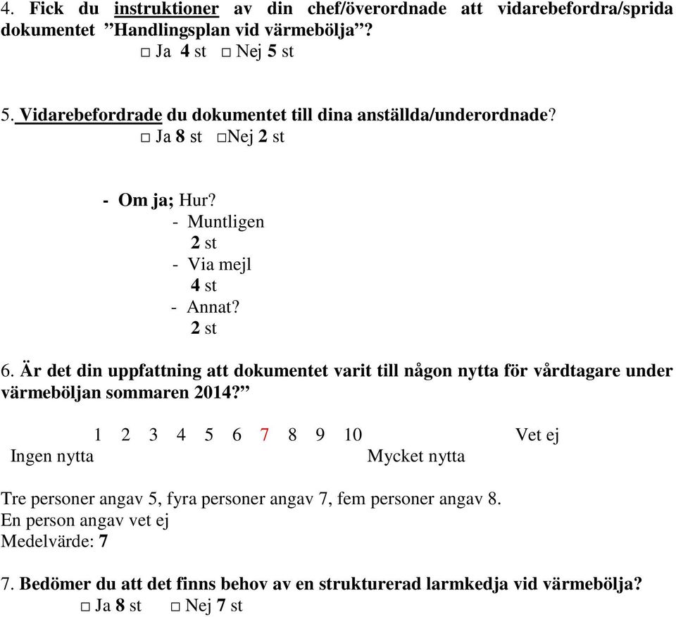 Är det din uppfattning att dokumentet varit till någon nytta för vårdtagare under värmeböljan sommaren 2014?