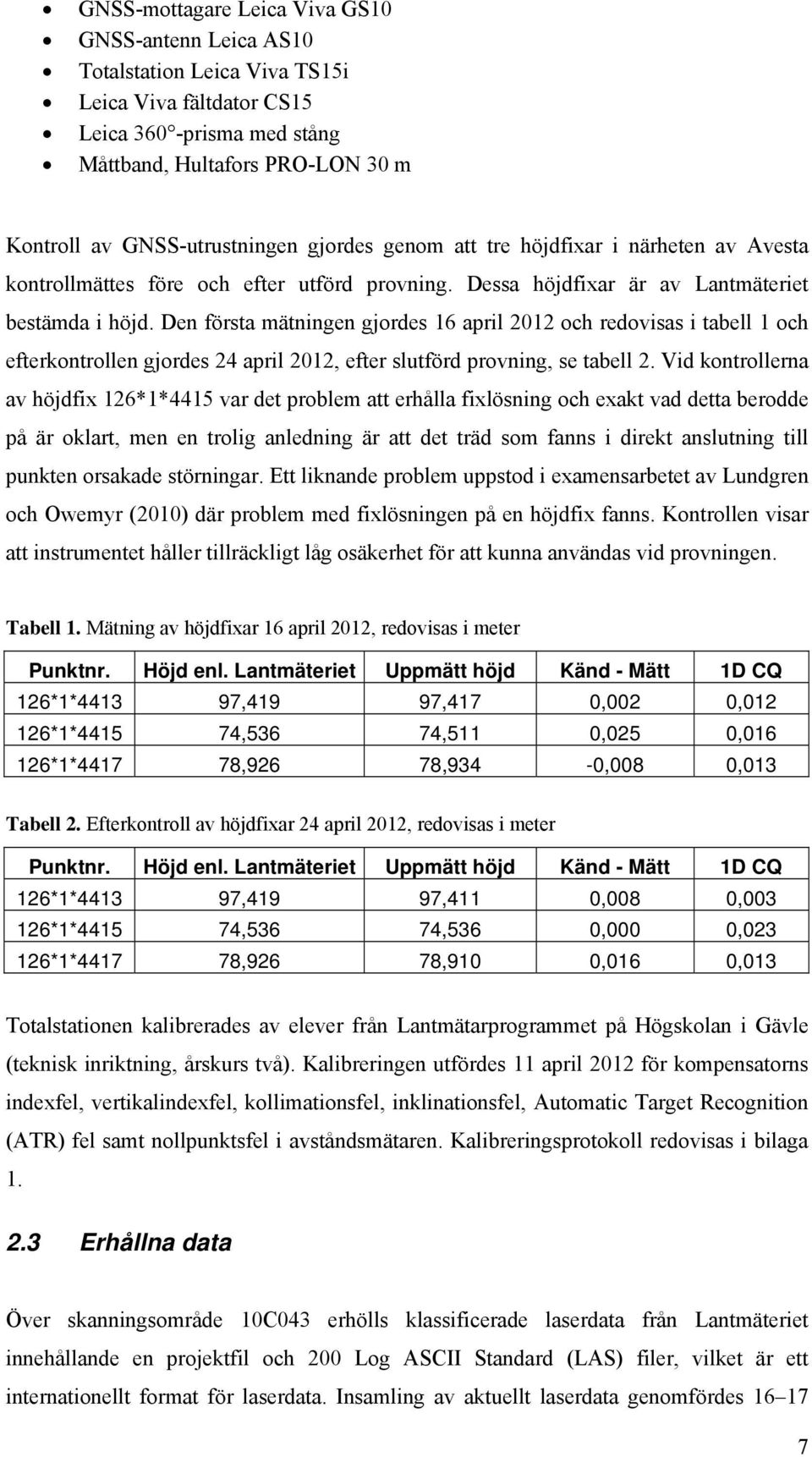 Den första mätningen gjordes 16 april 2012 och redovisas i tabell 1 och efterkontrollen gjordes 24 april 2012, efter slutförd provning, se tabell 2.