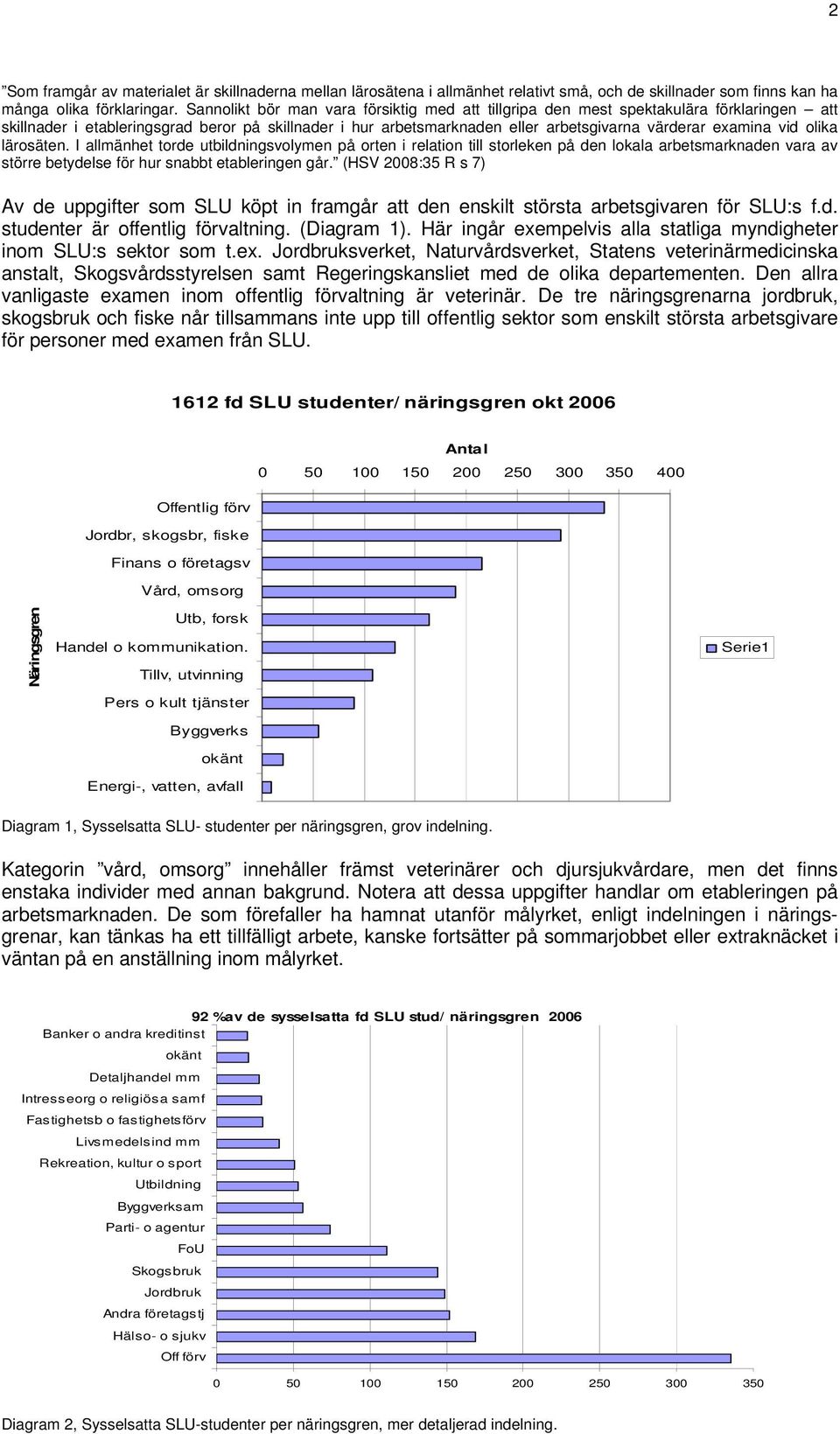 vid olika lärosäten. I allmänhet torde utbildningsvolymen på orten i relation till storleken på den lokala arbetsmarknaden vara av större betydelse för hur snabbt etableringen går.