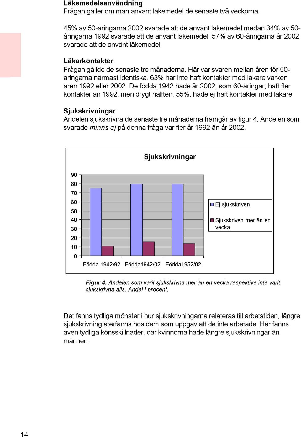 Läkarkontakter Frågan gällde de senaste tre månaderna. Här var svaren mellan åren för 5- åringarna närmast identiska. 63% har inte haft kontakter med läkare varken åren 1992 eller 22.