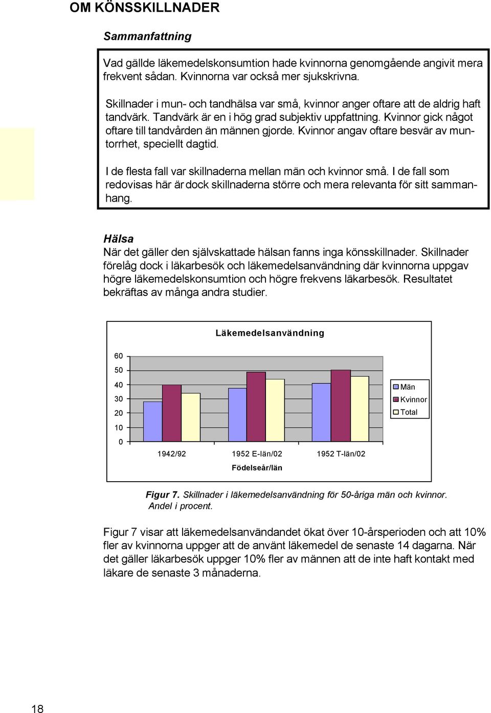 Kvinnor angav oftare besvär av muntorrhet, speciellt dagtid. I de flesta fall var skillnaderna mellan män och kvinnor små.