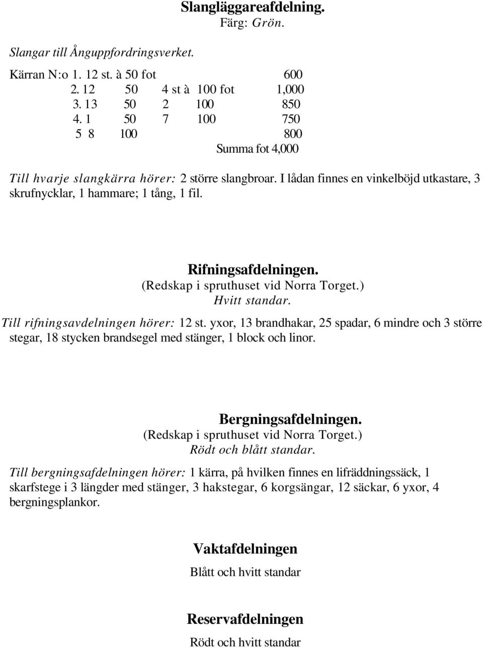 (Redskap i spruthuset vid Norra Torget.) Hvitt standar. Till rifningsavdelningen hörer: 12 st.