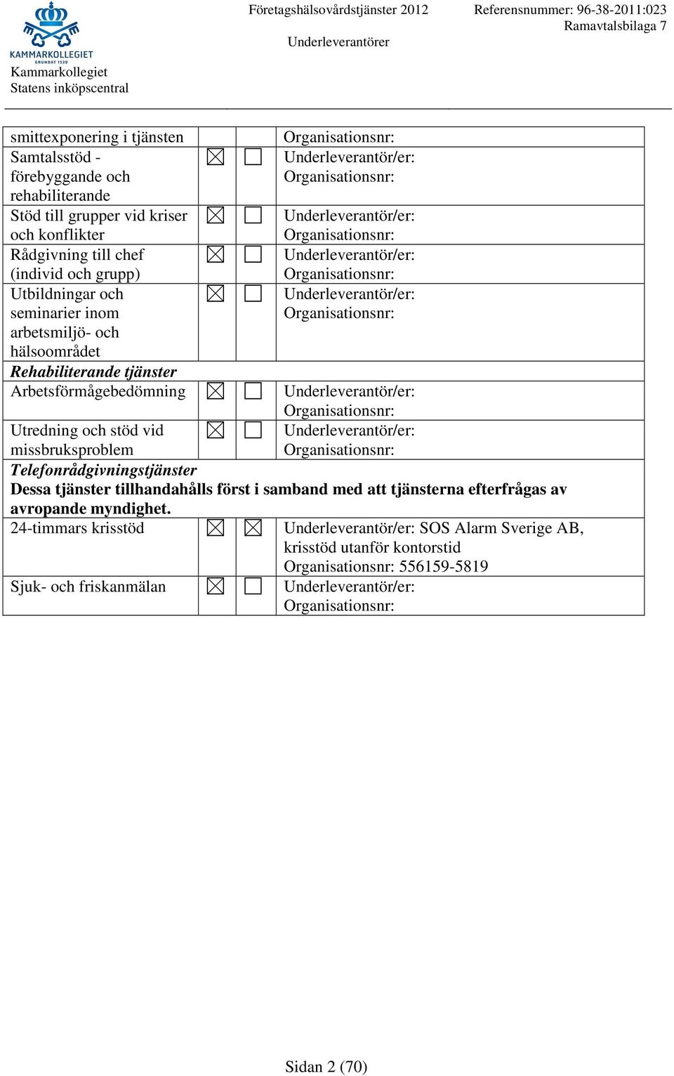 missbruksproblem Telefonrådgivningstjänster Dessa tjänster tillhandahålls först i samband med att tjänsterna efterfrågas av