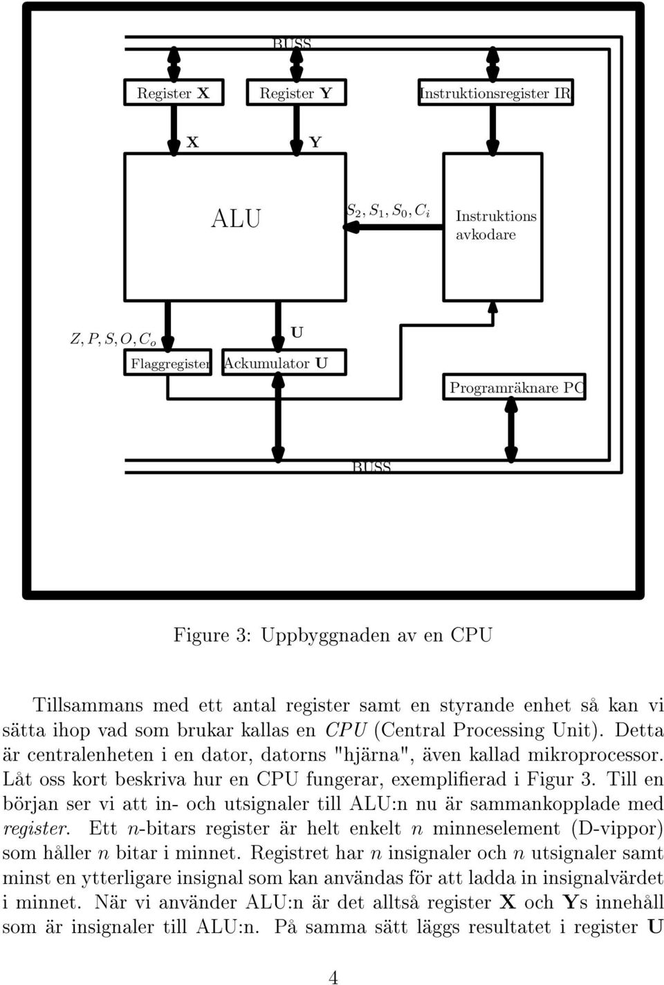 Detta är centralenheten i en dator, datorns "hjärna", även kallad mikroprocessor. Låt oss kort beskriva hur en CPU fungerar, exemplierad i Figur 3.