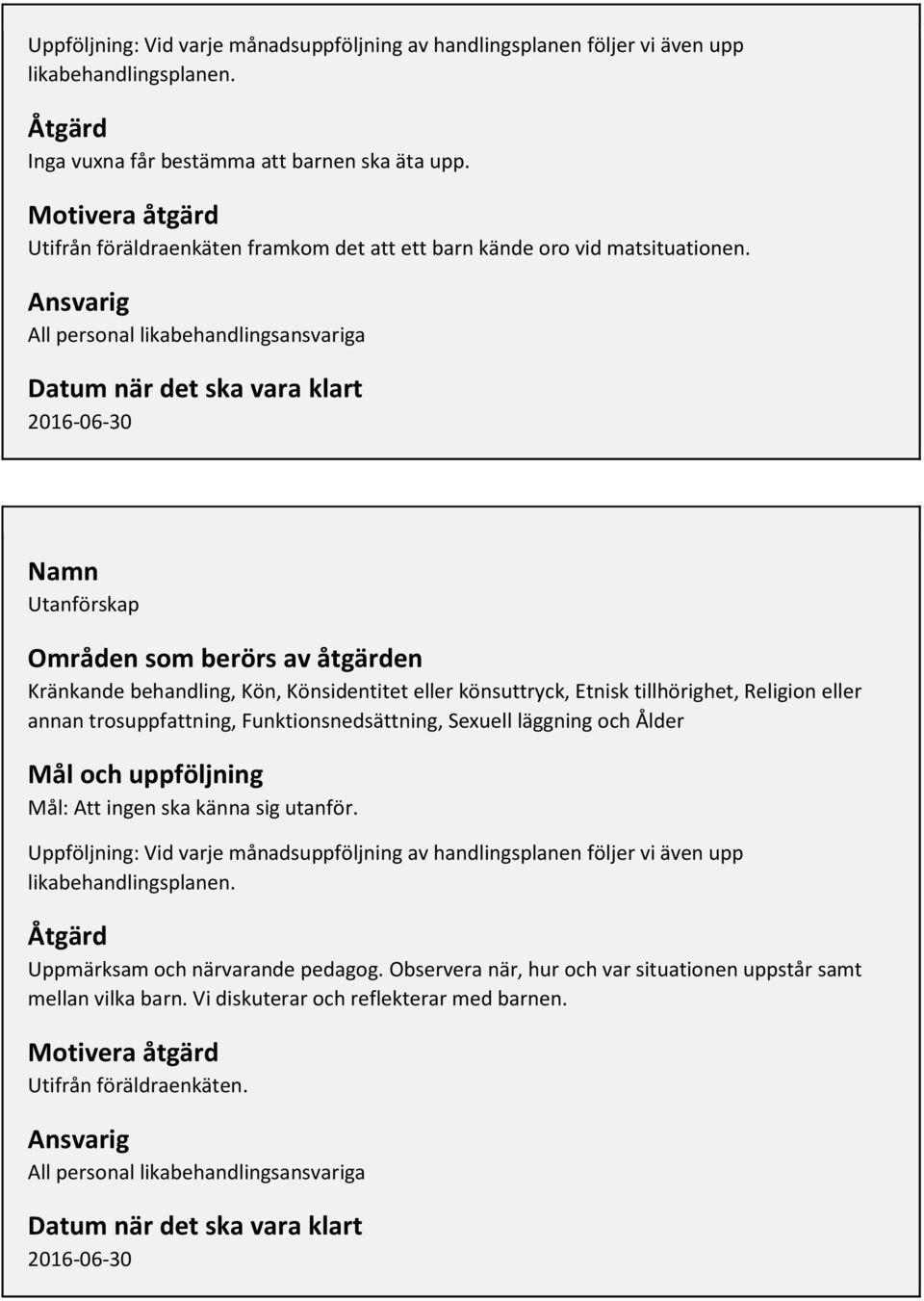 All personal likabehandlingsansvariga Utanförskap Områden som berörs av åtgärden Kränkande behandling, Kön, Könsidentitet eller könsuttryck, Etnisk tillhörighet, Religion eller annan trosuppfattning,