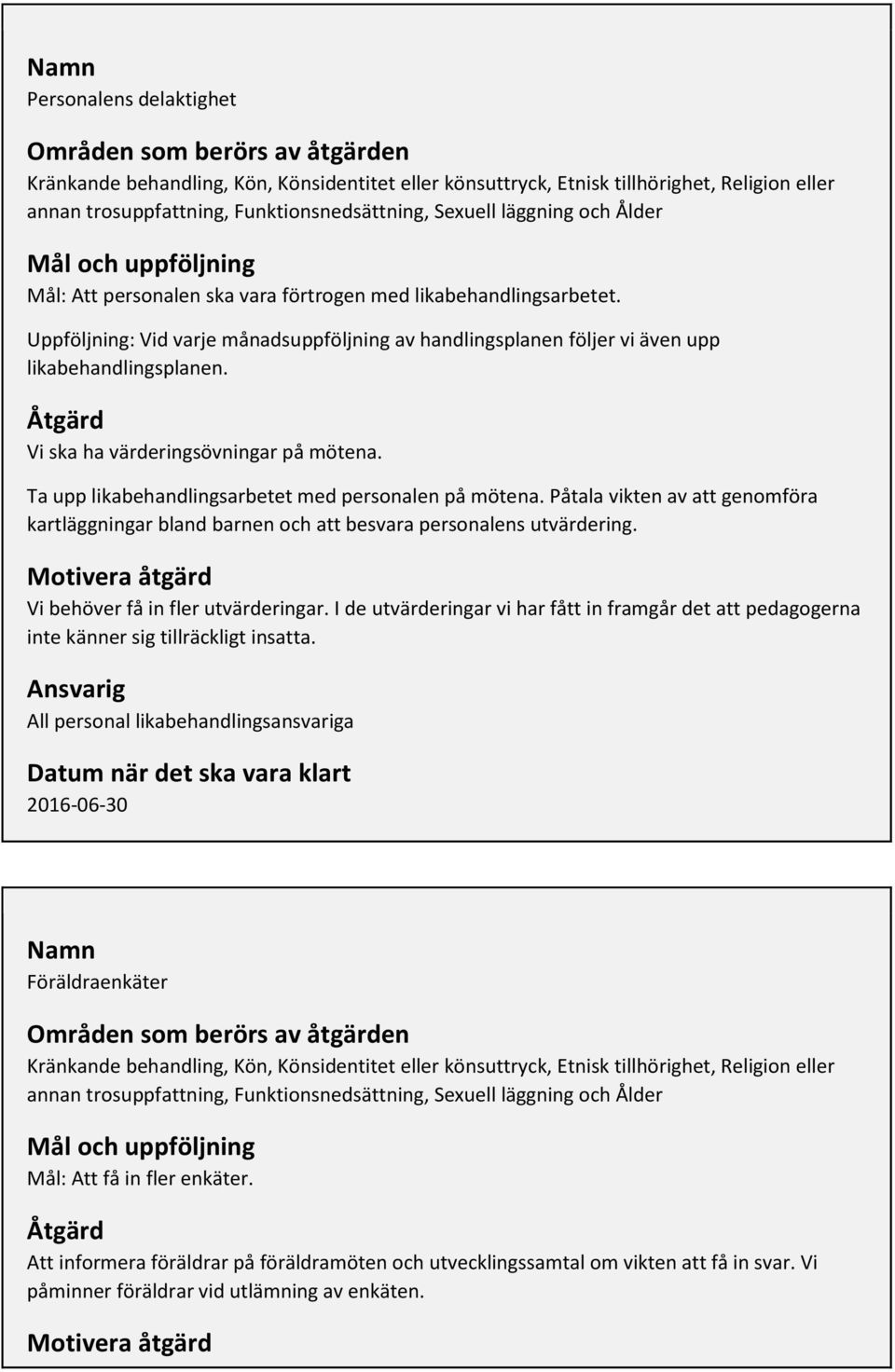 Åtgärd Vi ska ha värderingsövningar på mötena. Ta upp likabehandlingsarbetet med personalen på mötena.