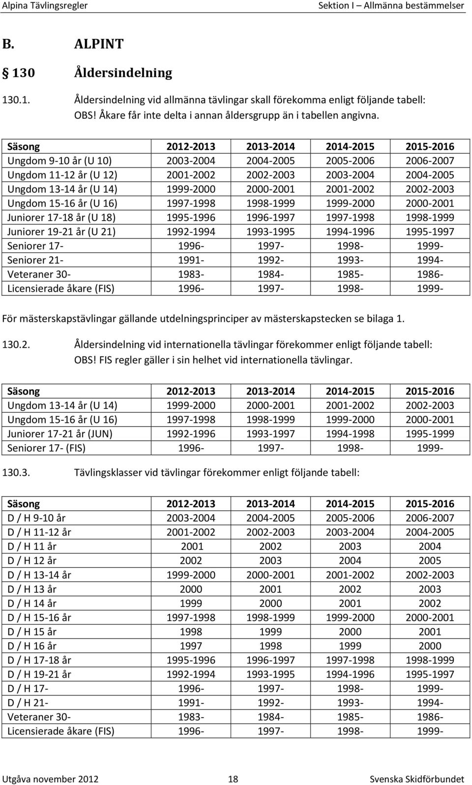 Säsong 2012-2013 2013-2014 2014-2015 2015-2016 Ungdom 9-10 år (U 10) 2003-2004 2004-2005 2005-2006 2006-2007 Ungdom 11-12 år (U 12) 2001-2002 2002-2003 2003-2004 2004-2005 Ungdom 13-14 år (U 14)