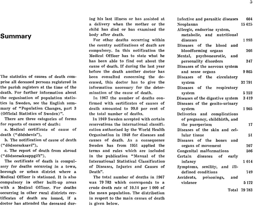 There are three categories of forms for reports of causes of death: a. Medical certificate of cause of death ("dödsbevis"), b. The notification of cause of death ("dödsorsaksavi"), c.