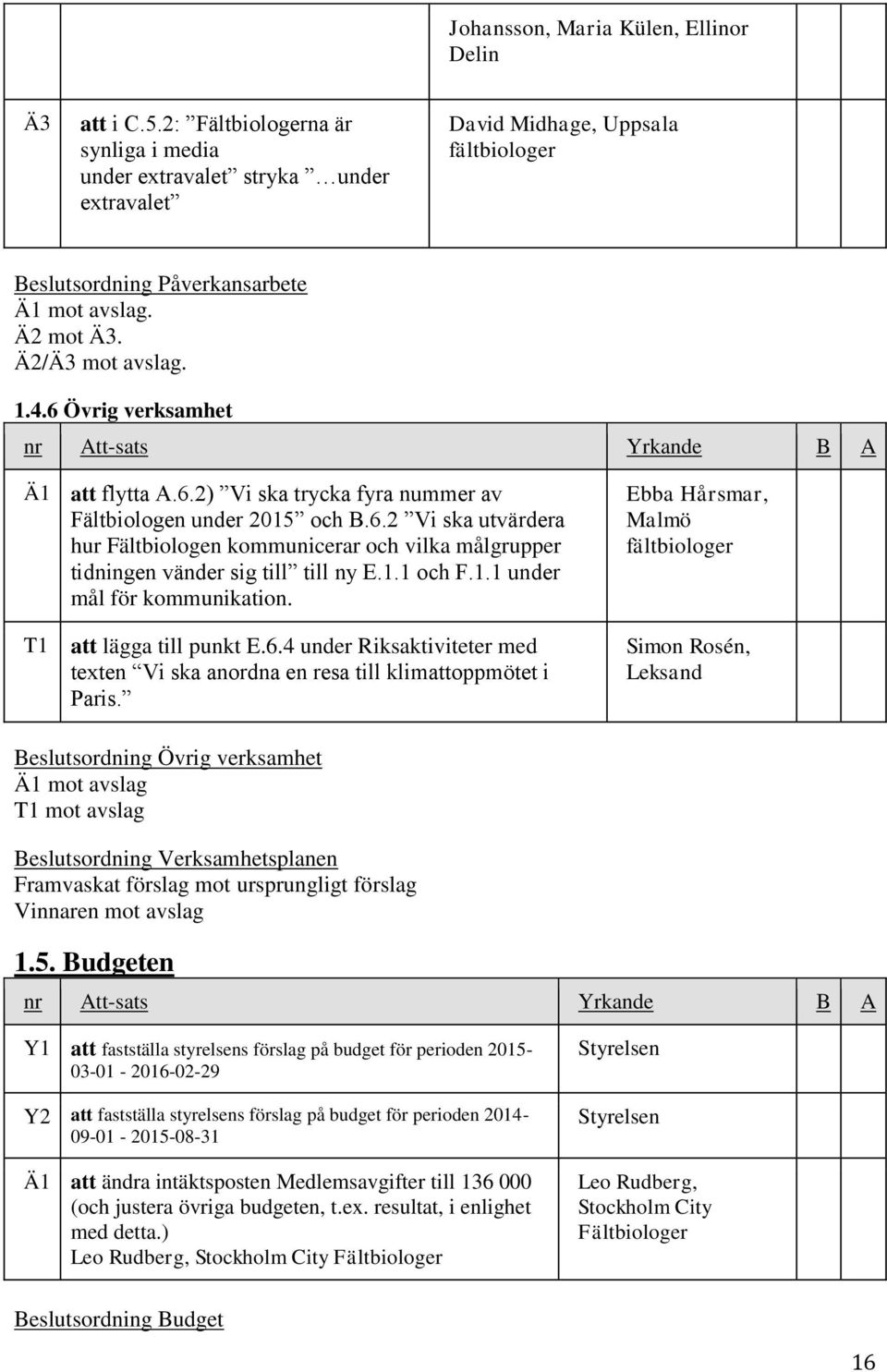 1.1 och F.1.1 under mål för kommunikation. att lägga till punkt E.6.4 under Riksaktiviteter med texten Vi ska anordna en resa till klimattoppmötet i Paris.