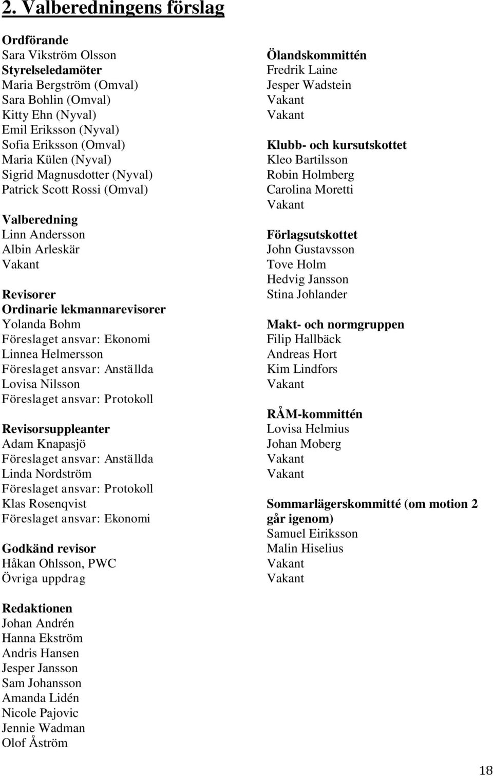 Helmersson Föreslaget ansvar: Anställda Lovisa Nilsson Föreslaget ansvar: Protokoll Revisorsuppleanter Adam Knapasjö Föreslaget ansvar: Anställda Linda Nordström Föreslaget ansvar: Protokoll Klas