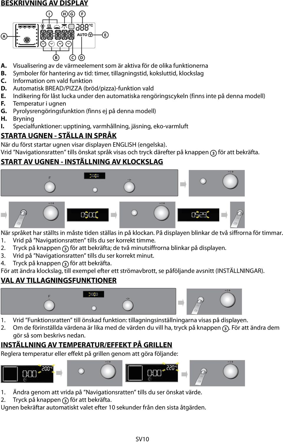 Temperatur i ugnen G. Pyrolysrengöringsfunktion (finns ej på denna modell) H. Bryning I.
