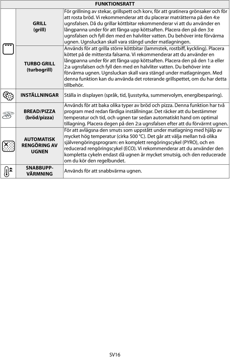 Då du grillar köttbitar rekommenderar vi att du använder en långpanna under för att fånga upp köttsaften. Placera den på den 3:e ugnsfalsen och fyll den med en halvliter vatten.