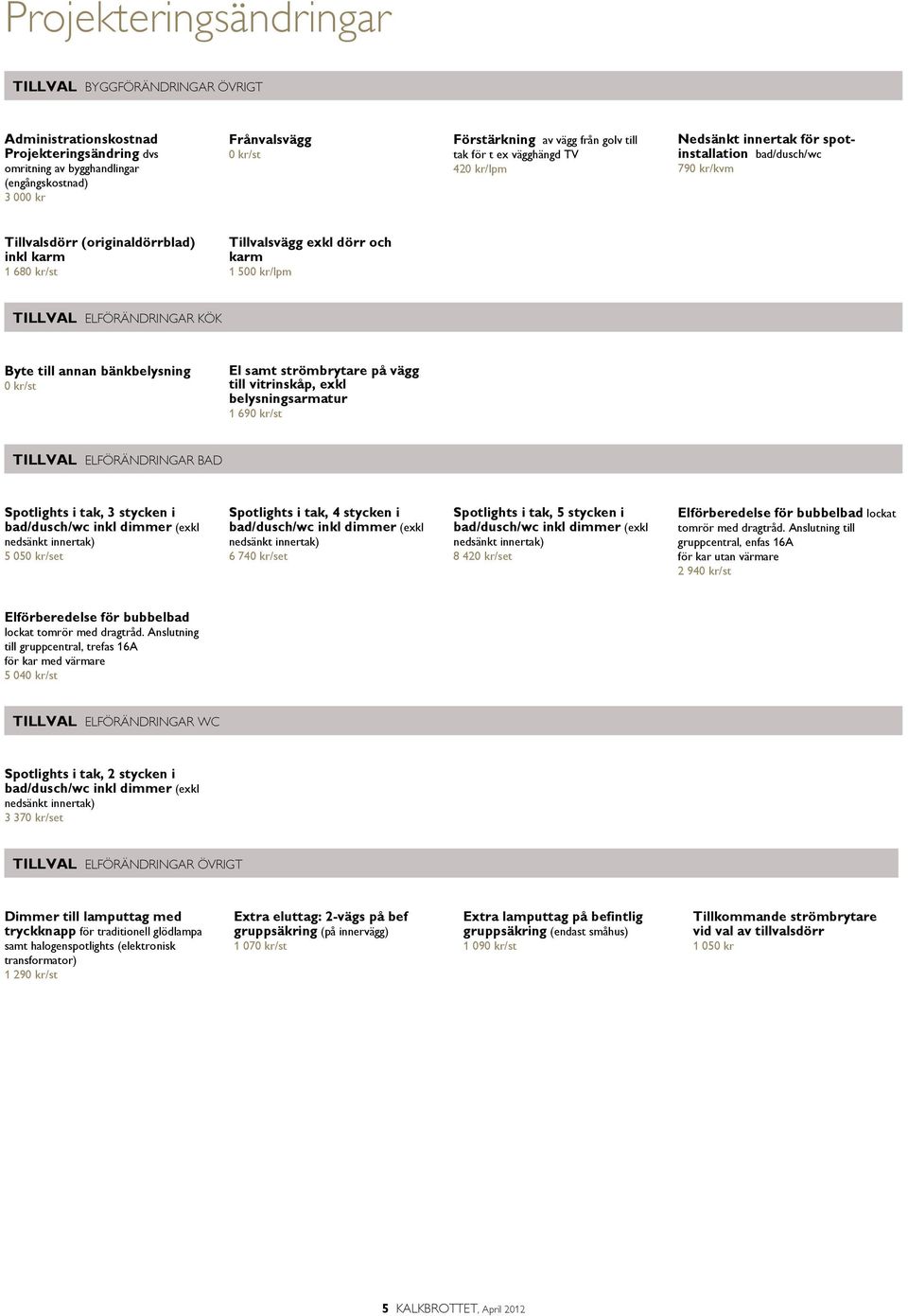 KÖK Byte till annan bänkbelysning /st El samt strömbrytare på vägg till vitrinskåp, exkl belysningsarmatur 1 69/st ELFÖRÄNDRINGAR BAD Spotlights i tak, 3 stycken i bad/dusch/wc inkl dimmer (exkl
