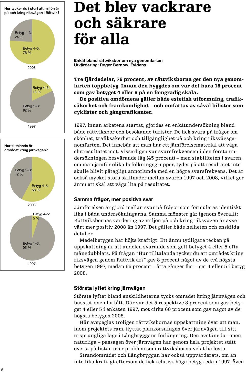 fjärdedelar, 76 procent, av rättviksborna ger den nya genomfarten toppbetyg. Innan den byggdes om var det bara 18 procent som gav betyget 4 eller 5 på en femgradig skala.