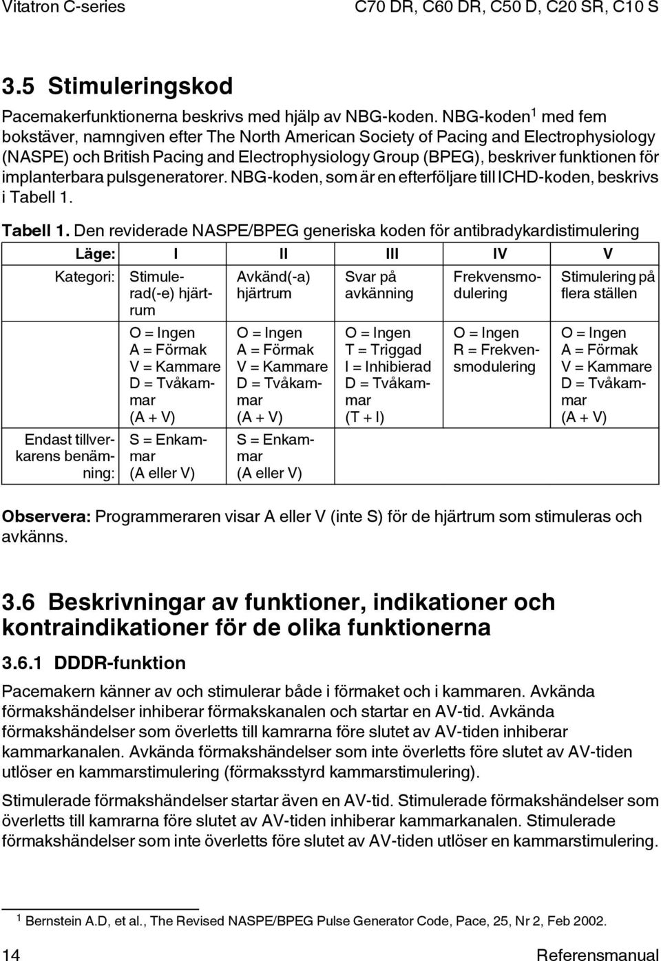 implanterbara pulsgeneratorer. NBG-koden, som är en efterföljare till ICHD-koden, beskrivs i Tabell 1.