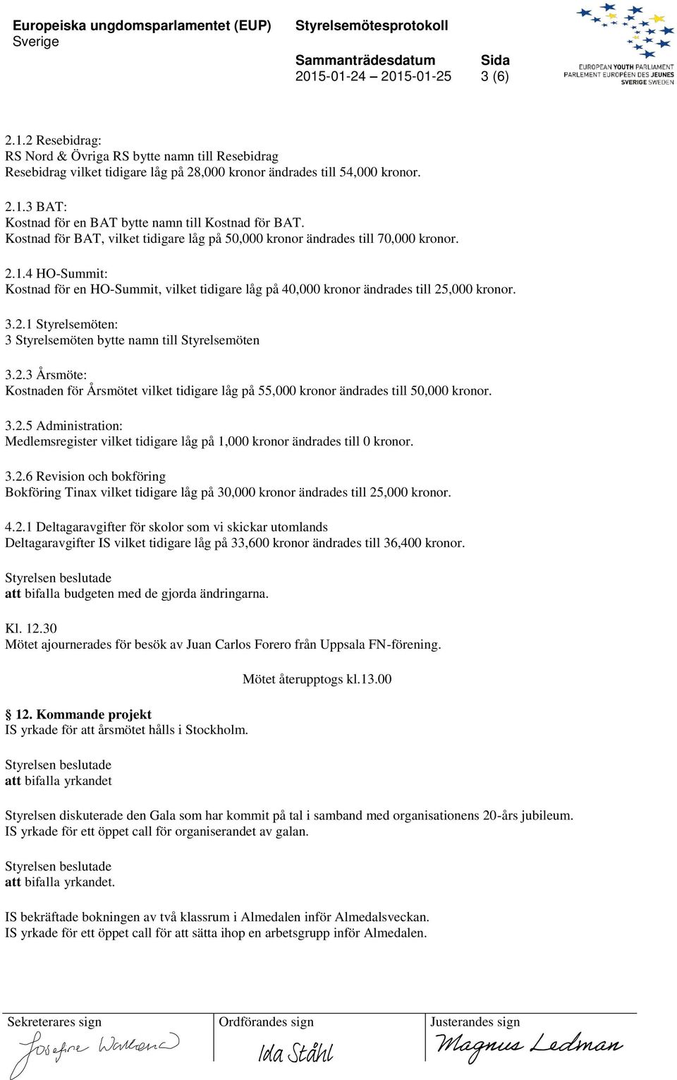 2.3 Årsmöte: Kostnaden för Årsmötet vilket tidigare låg på 55,000 kronor ändrades till 50,000 kronor. 3.2.5 Administration: Medlemsregister vilket tidigare låg på 1,000 kronor ändrades till 0 kronor.