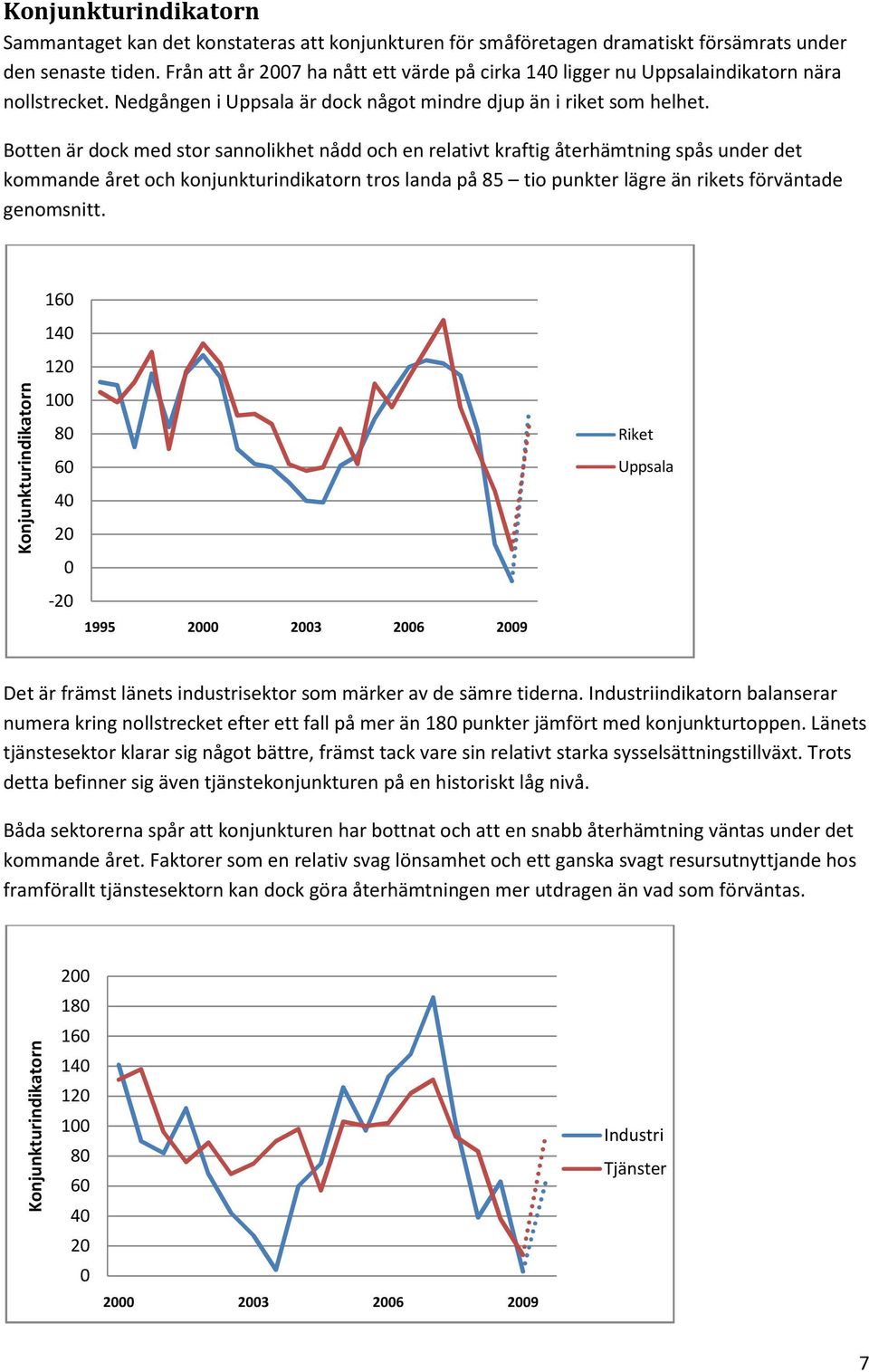 Botten är dock med stor sannolikhet nådd och en relativt kraftig återhämtning spås under det kommande året och konjunkturindikatorn tros landa på 85 tio punkter lägre än rikets förväntade genomsnitt.