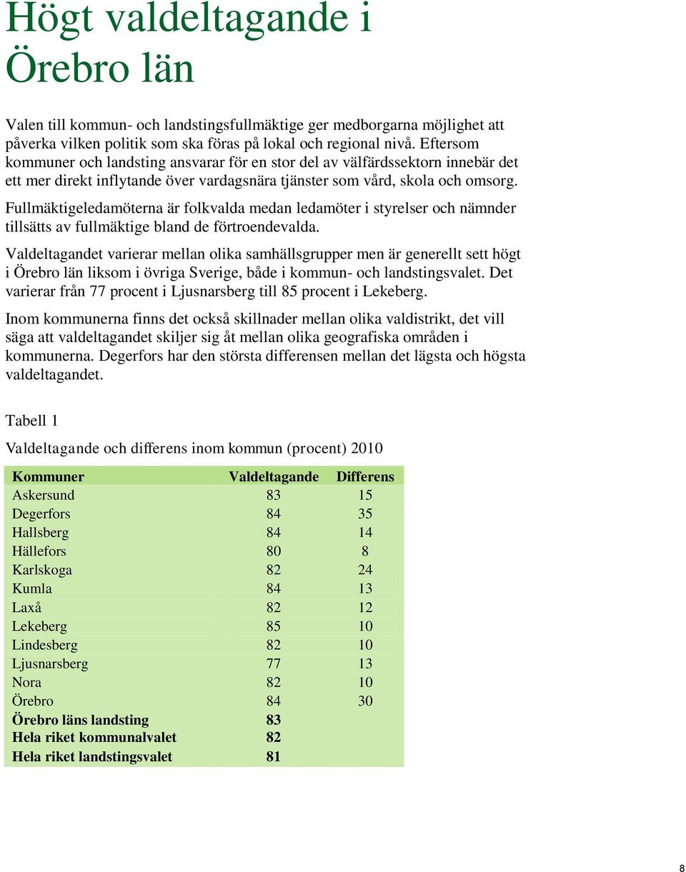 Fullmäktigeledamöterna är folkvalda medan ledamöter i styrelser och nämnder tillsätts av fullmäktige bland de förtroendevalda.