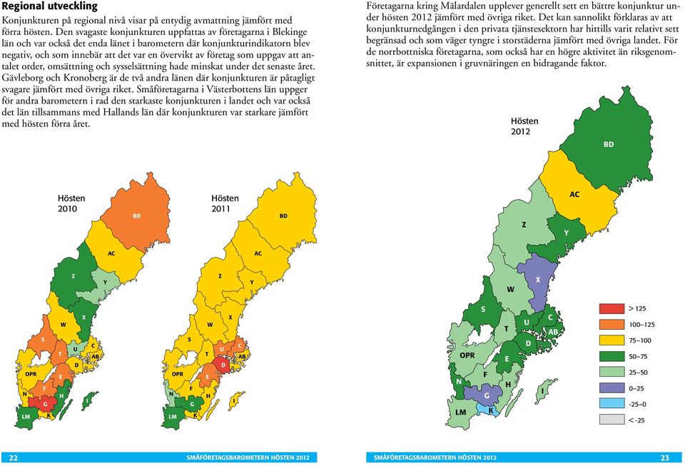 som uppgav att antalet order, omsättning och sysselsättning hade minskat under det senaste året.