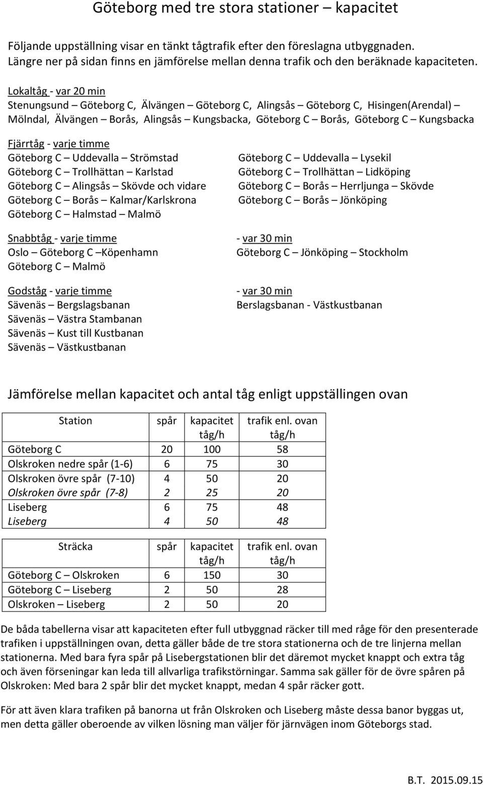 Fjärrtåg - varje timme Göteborg C Uddevalla Strömstad Göteborg C Trollhättan Karlstad Göteborg C Alingsås Skövde och vidare Göteborg C Borås Kalmar/Karlskrona Göteborg C Halmstad Malmö Snabbtåg -