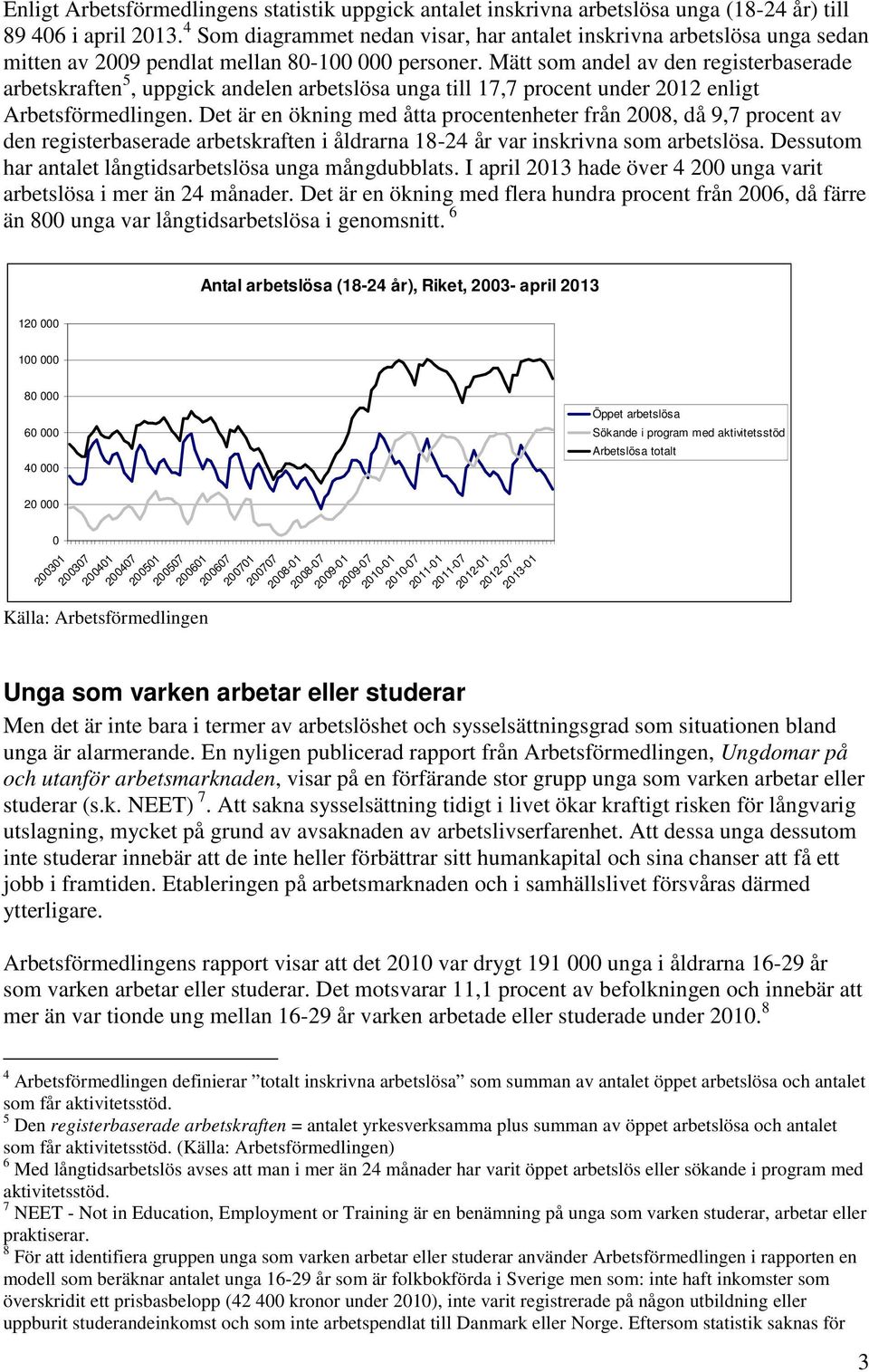 Mätt som andel av den registerbaserade arbetskraften 5, uppgick andelen arbetslösa unga till 17,7 procent under 2012 enligt Arbetsförmedlingen.