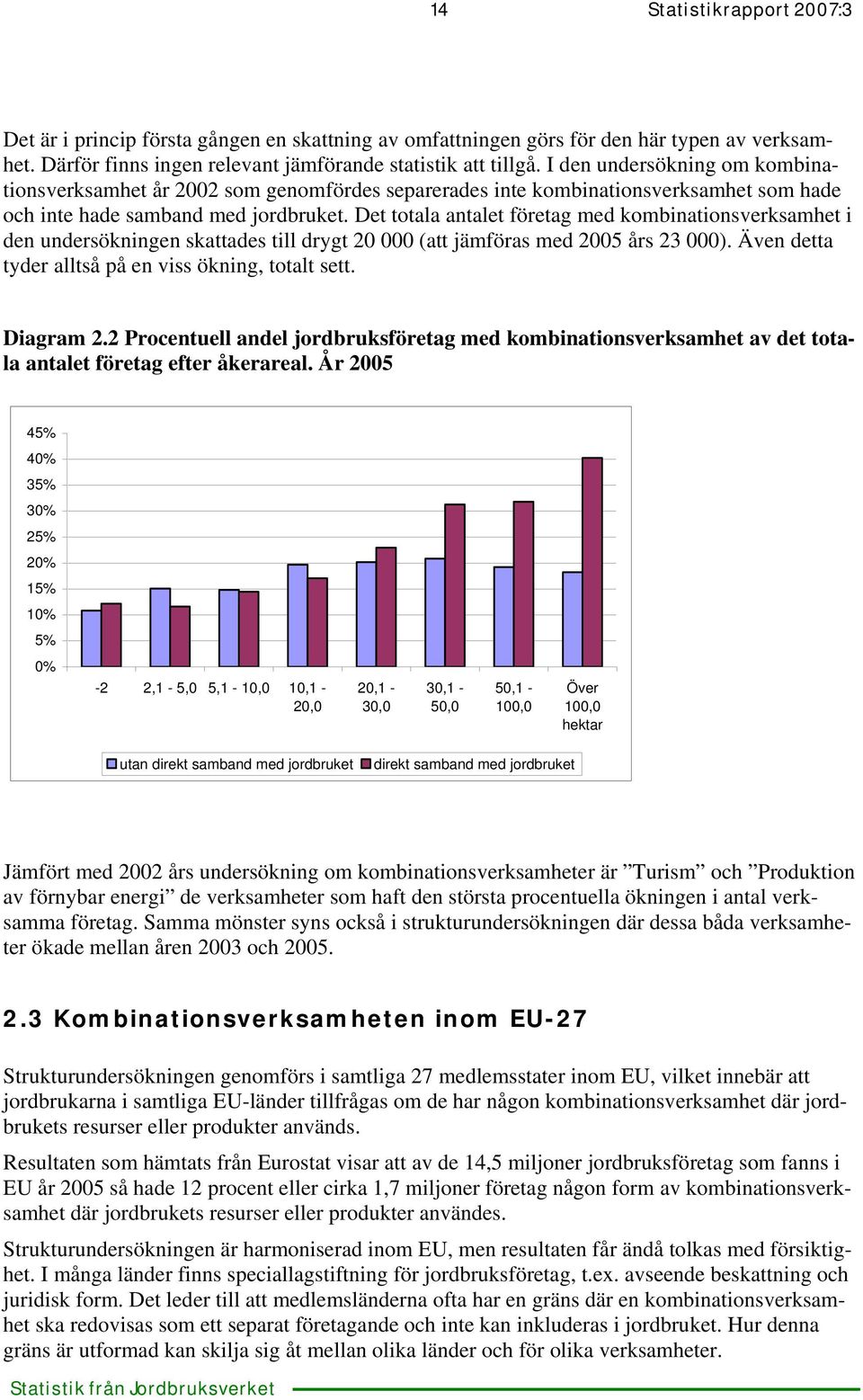 Det totala antalet företag med kombinationsverksamhet i den undersökningen skattades till drygt 20 000 (att jämföras med 2005 års 23 000). Även detta tyder alltså på en viss ökning, totalt sett.