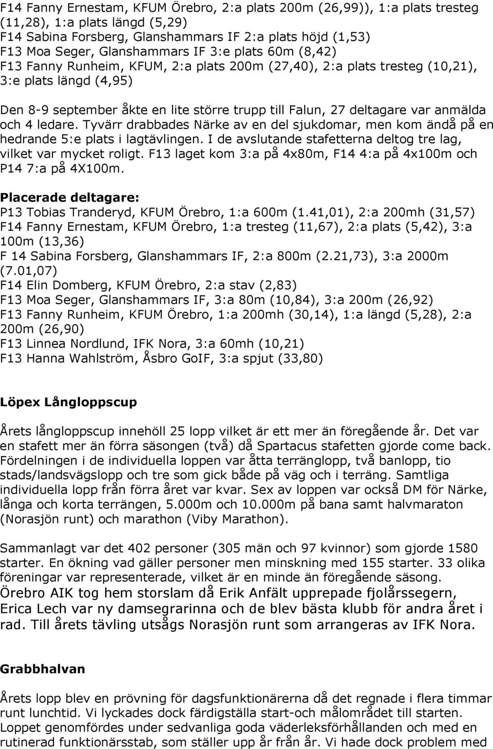 anmälda och 4 ledare. Tyvärr drabbades Närke av en del sjukdomar, men kom ändå på en hedrande 5:e plats i lagtävlingen. I de avslutande stafetterna deltog tre lag, vilket var mycket roligt.