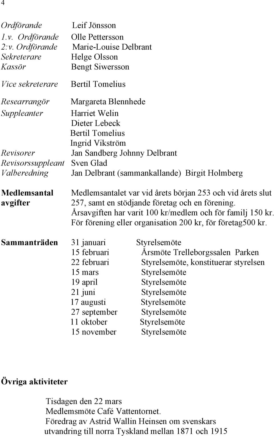 Welin Dieter Lebeck Bertil Tomelius Ingrid Vikström Revisorer Jan Sandberg Johnny Delbrant Revisorssuppleant Sven Glad Valberedning Jan Delbrant (sammankallande) Birgit Holmberg Medlemsantal avgifter